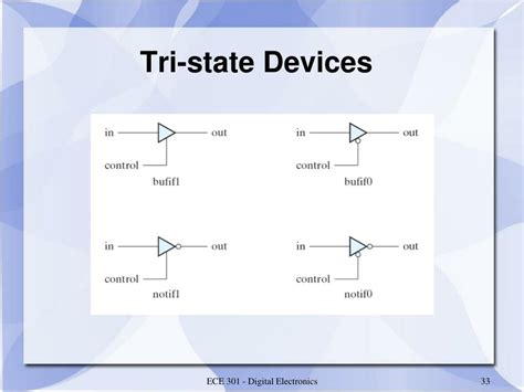 what are tri state devices.